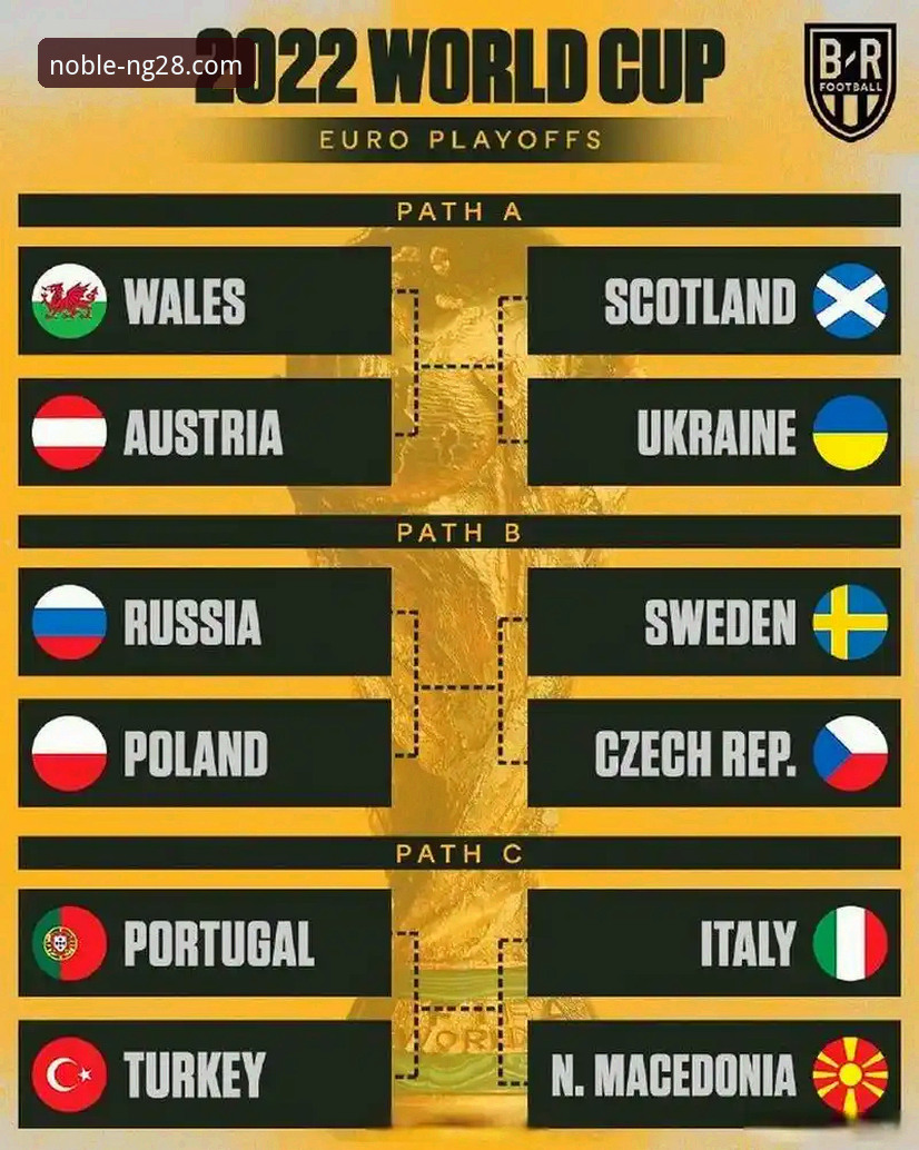 从技术稳定性视角深度解析：意大利连续三届世预赛出局的“系统性问题”